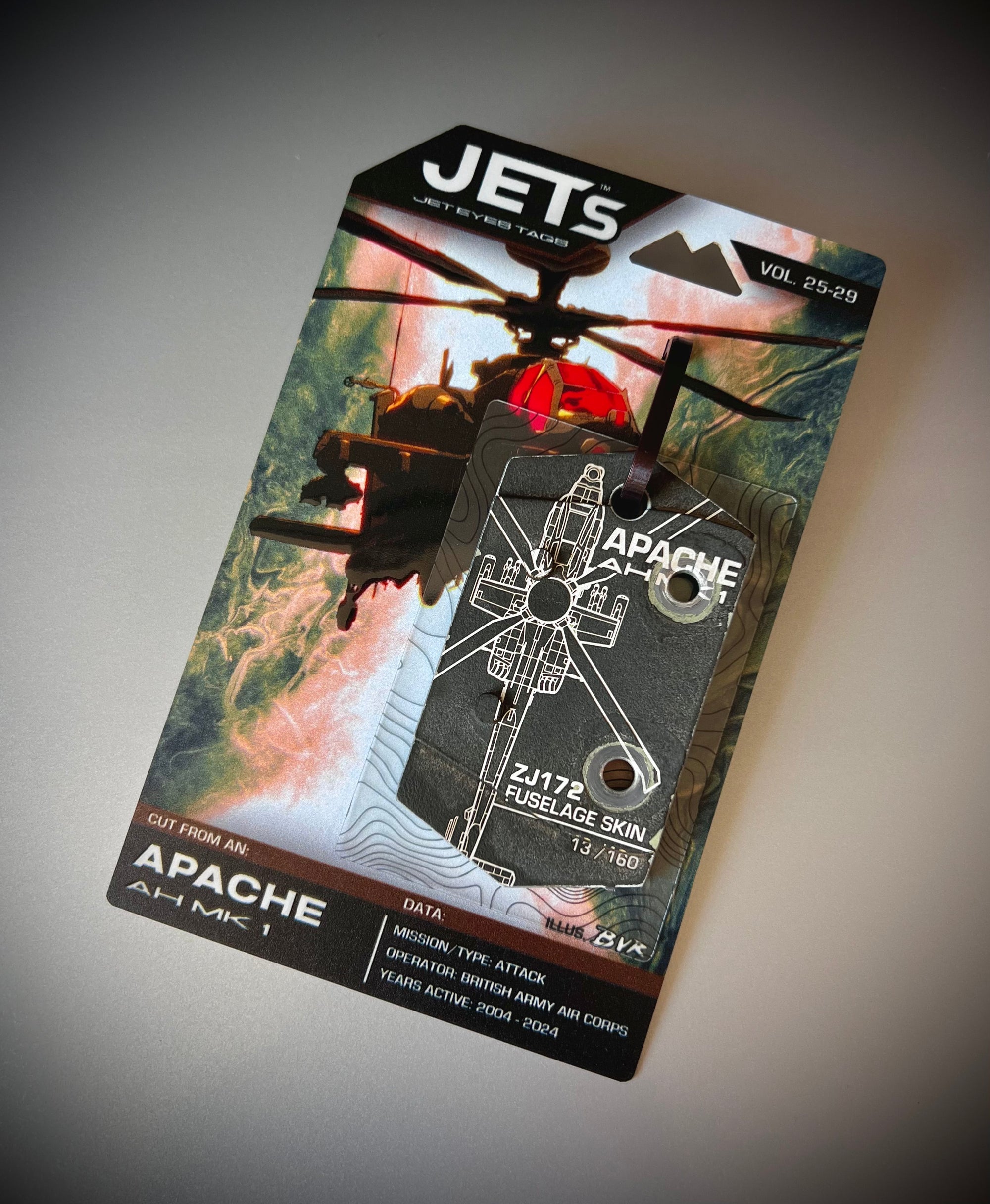 JETs Vol. 25-29: Apache AH Mk 1
