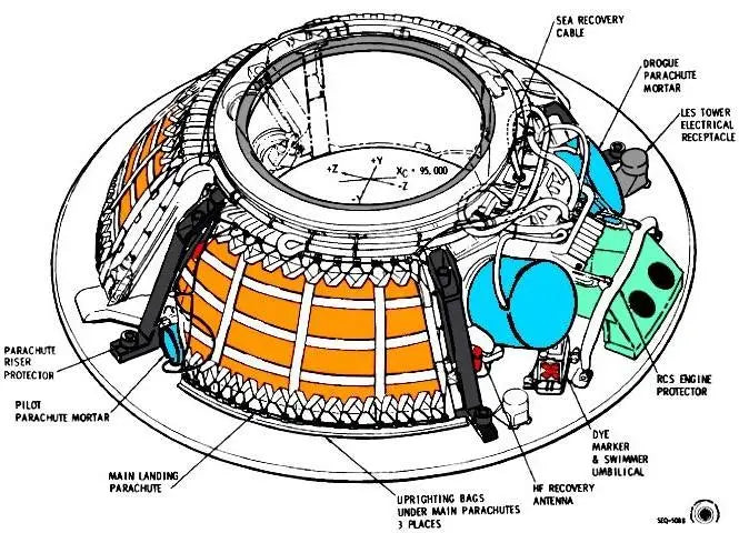 JETs Vol. 26-25: NASA / USAF C-133A Cargomaster